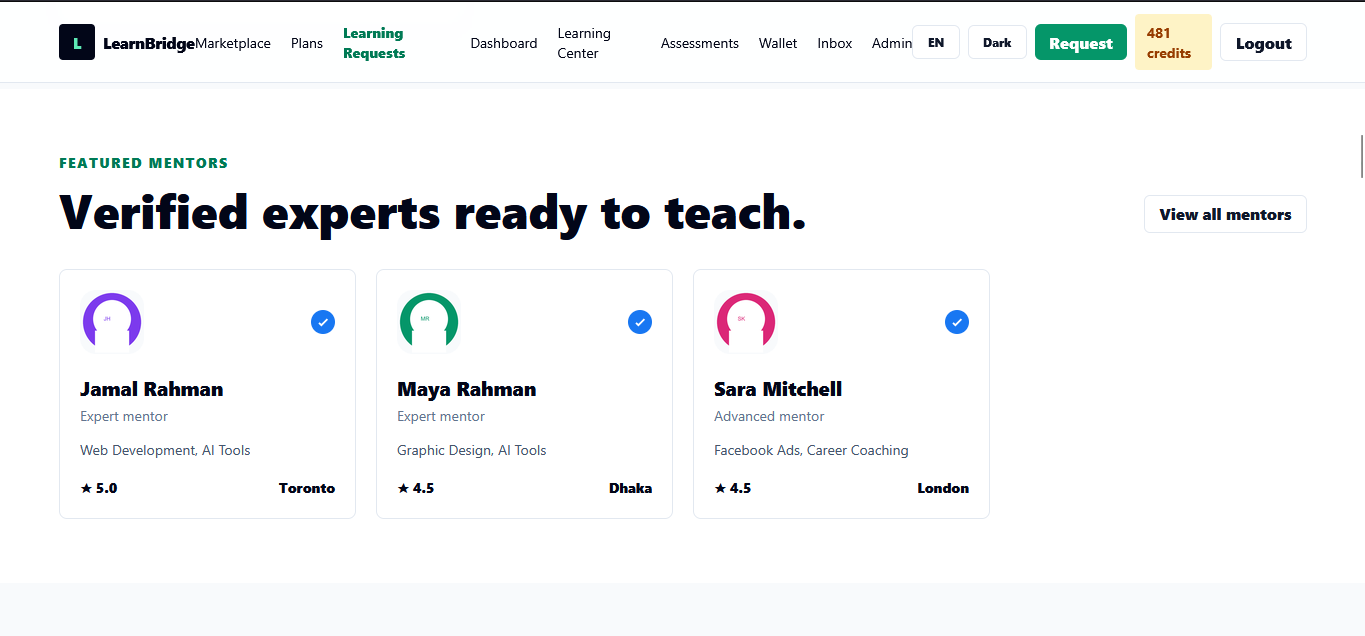 Featured verified mentors