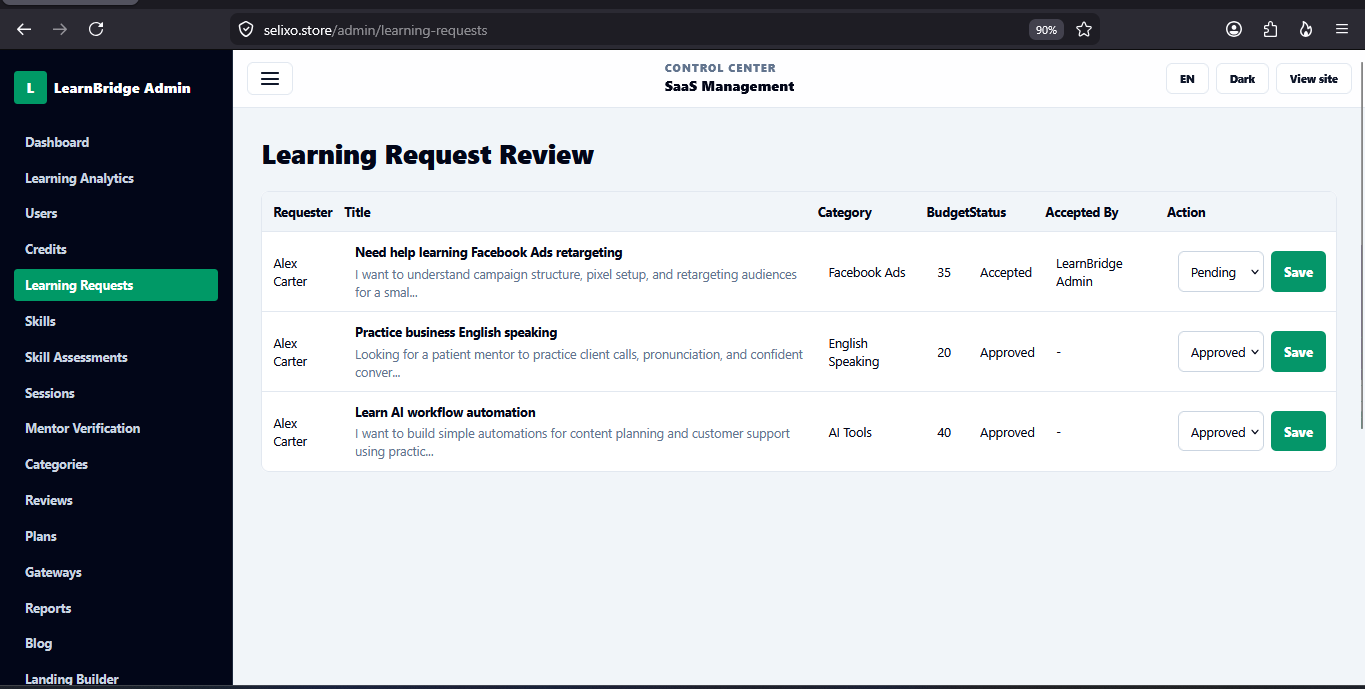 Learning request dashboard
