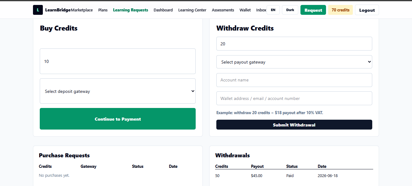User wallet dashboard